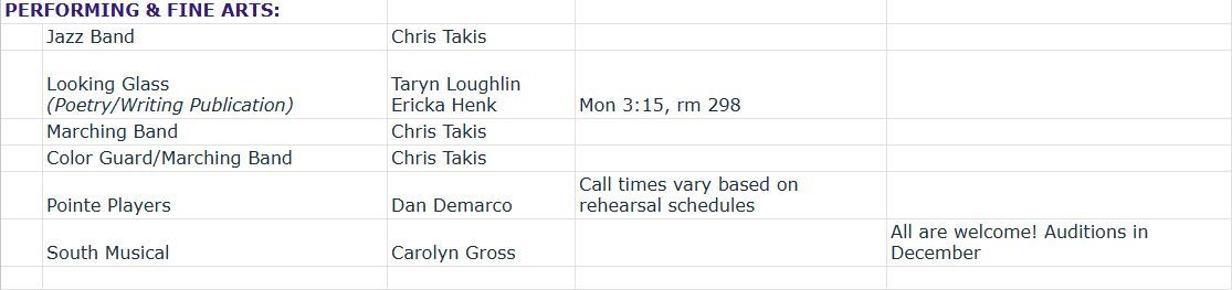 student activities 3 2 3 2025